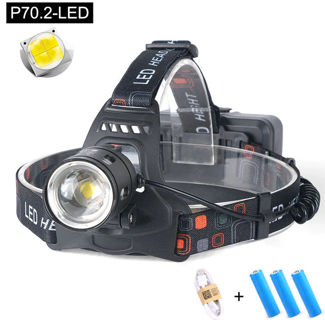 Outdoor Adventure Headlamp