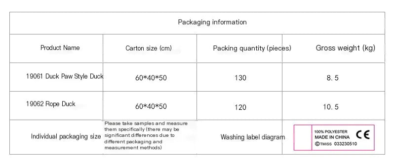 Quack Sound Plush Dog Toy