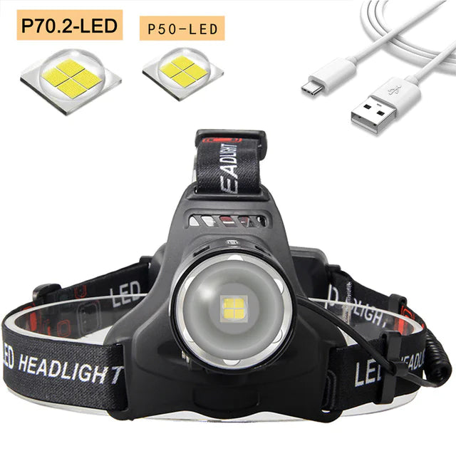 Outdoor Adventure Headlamp