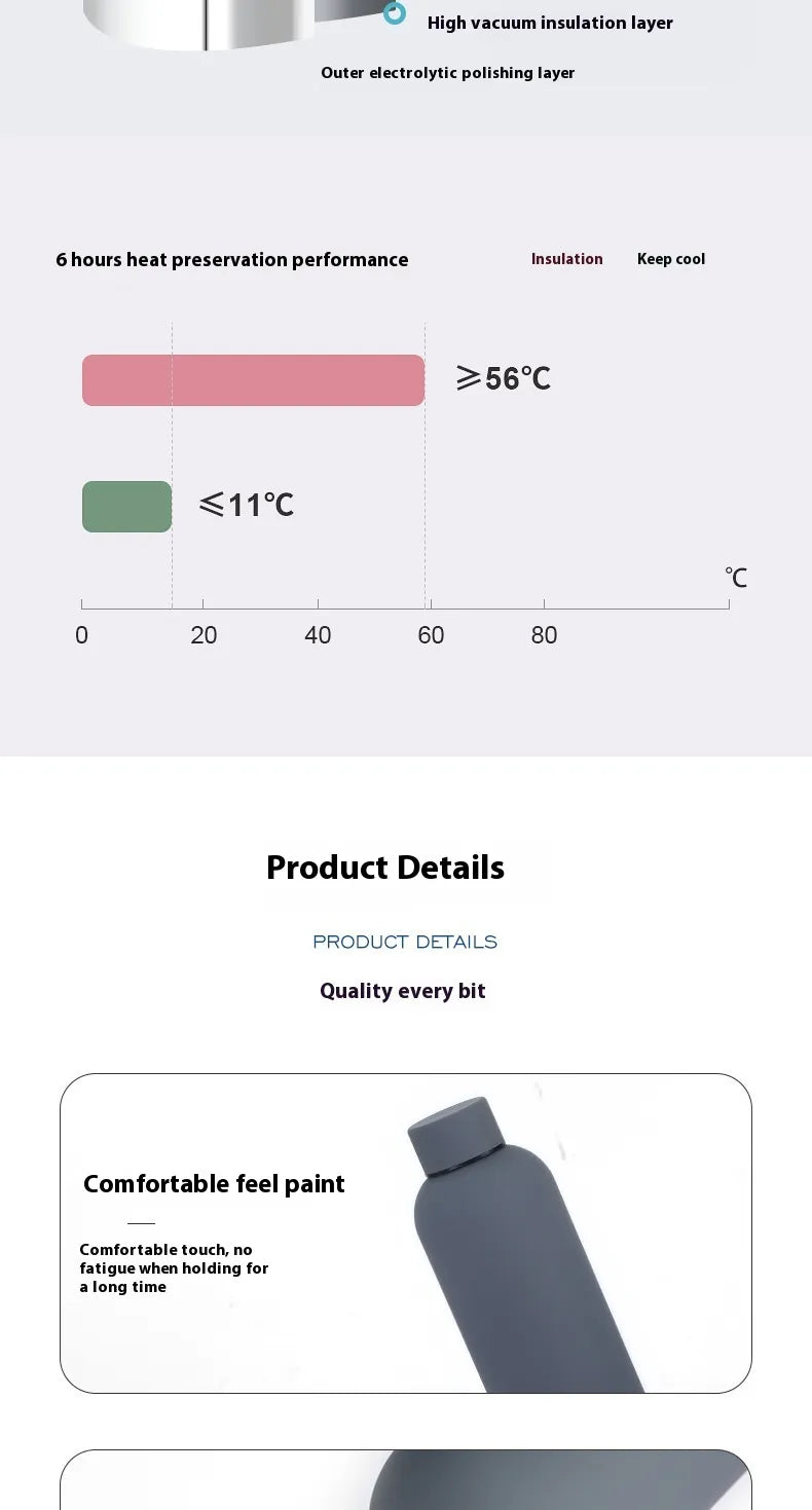 304 Stainless Steel Outdoor Insulated Cup