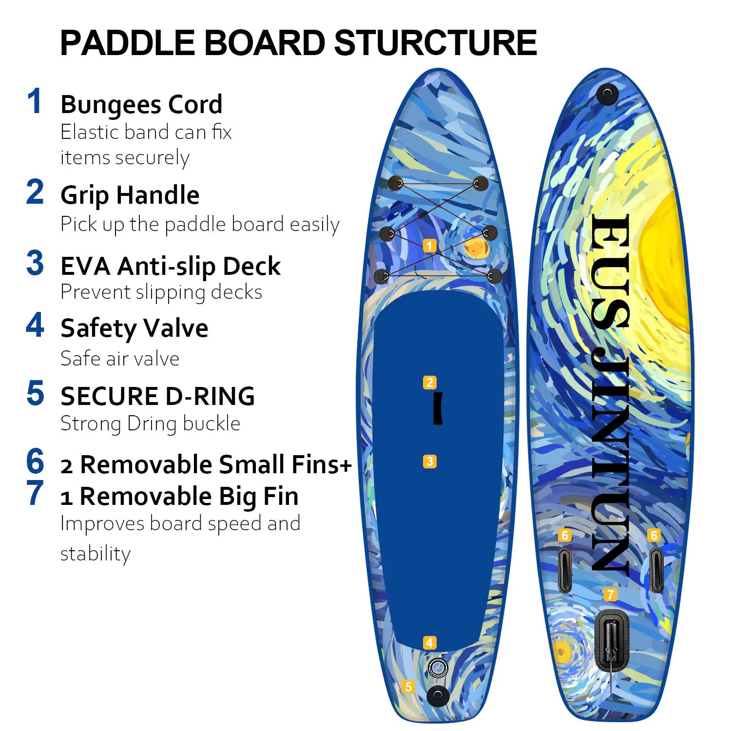 Inflatable Paddle Board for Outdoor Yoga & Surfing